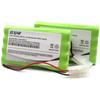 Batteries et accumulateurs – Accumulateurs