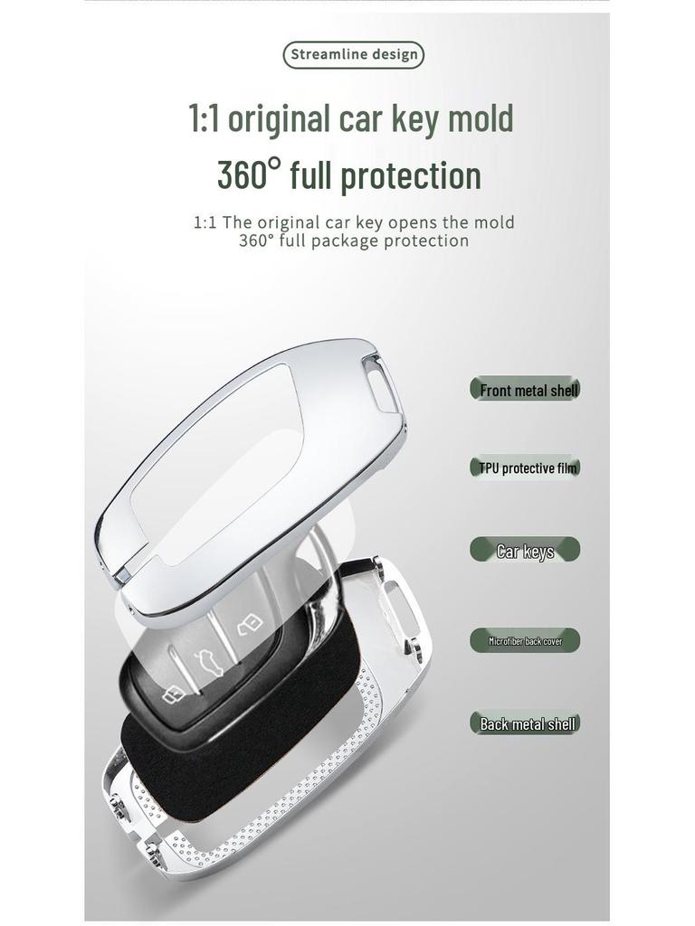 Roewe Key Case: Compatible with RX5, I6, RX3, RX8, Ei6, EI5, I5, Coleway.