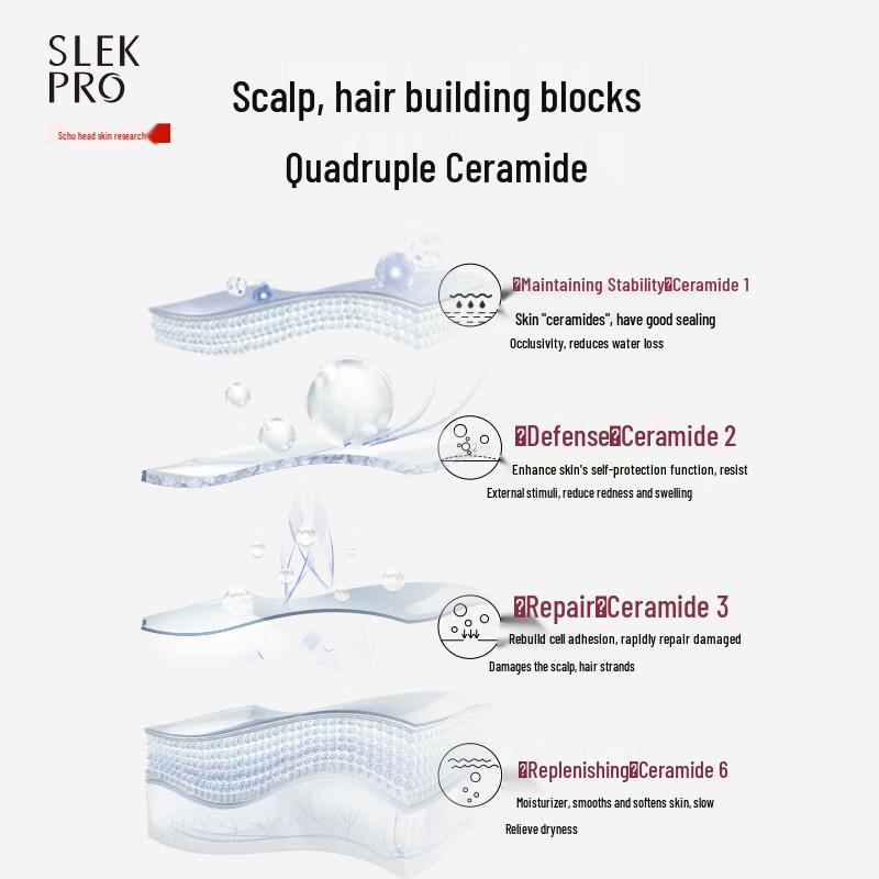 SLEK Scalp Refreshing Oil Control Anti-Dandruff Shampoo