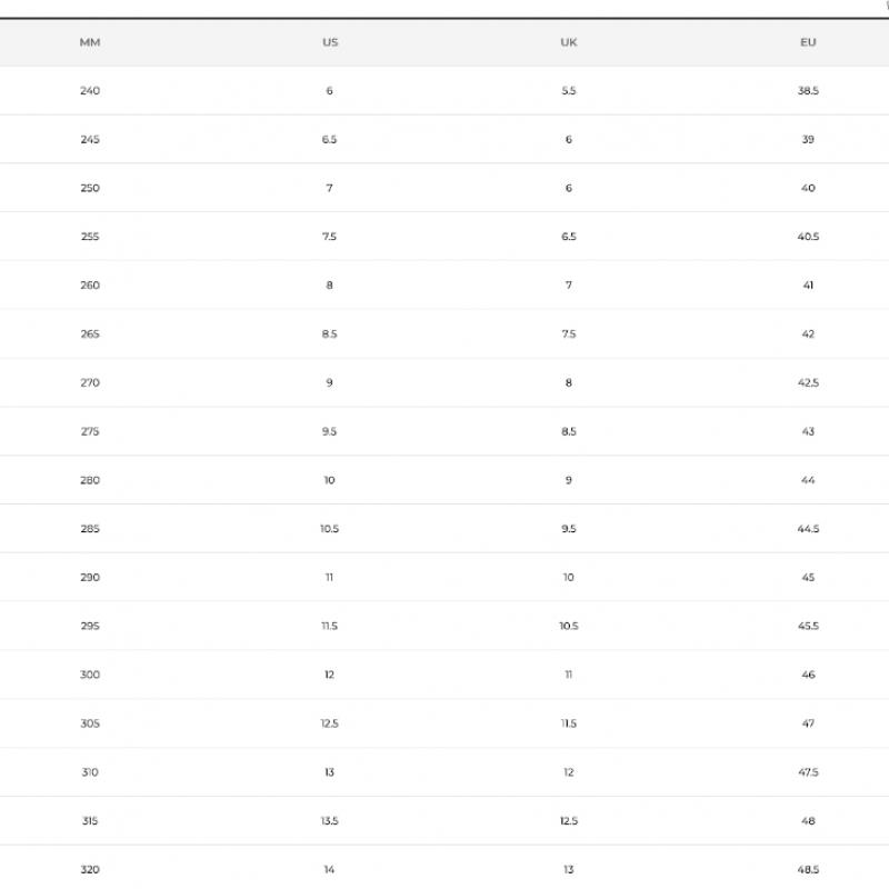 Nike Nike Revolution 7 Fb2207 403