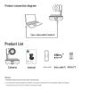 Philips PSE0560 2K AI Tracking Webcam
