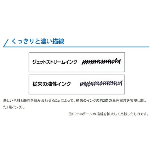 Mitsubishi Pencil Oil-Based Ballpoint Pen Jet Stream 10 Pieces 1.0 Black Easy to Write SXN15010.24