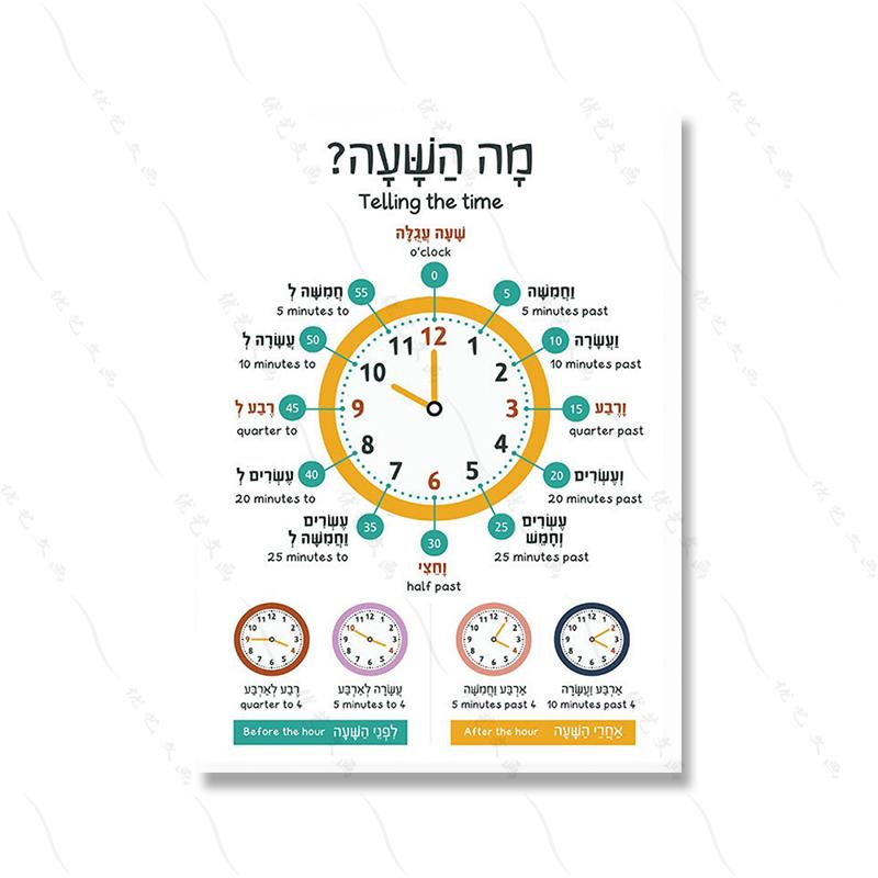 Hebrew English Bilingual Education Illustration Painting Colorful Quote Kidroom Wall Art Poster Nursery Child Canvas Study Print