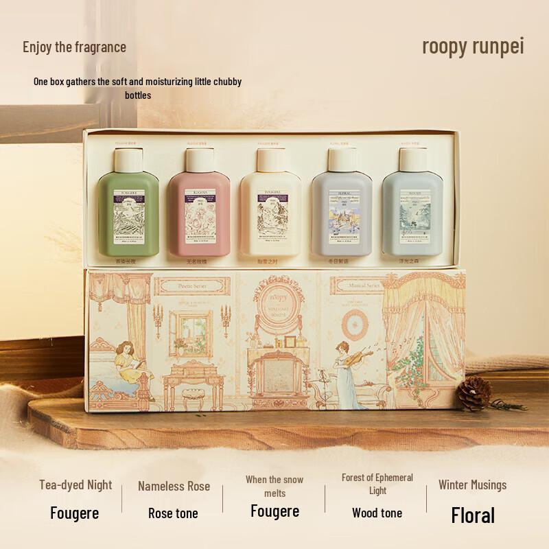 Roopy Scented Moisturizing Body Lotion Gift Set