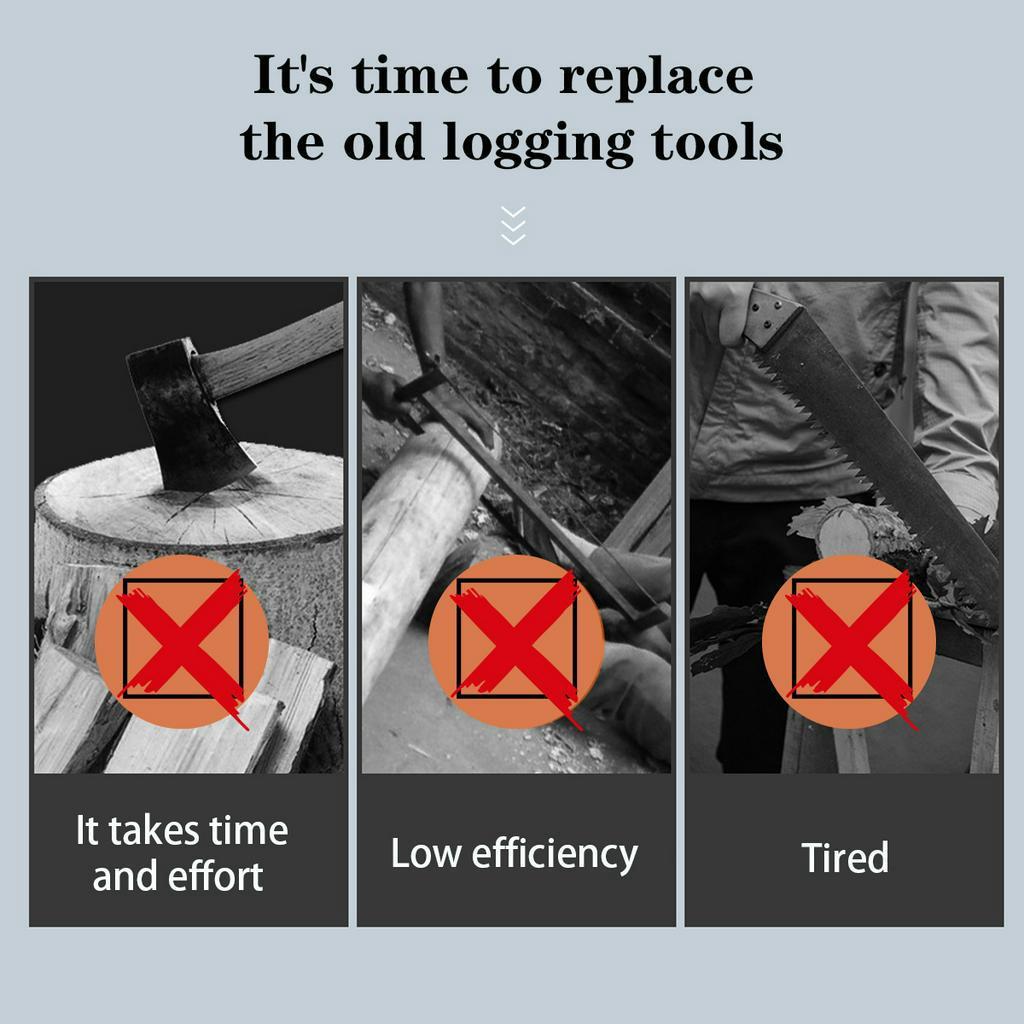 800W 6 Inch Electric Chain Saw Portable Electric Pruning Saw Woodworking Tool with 2 Lithium Battery