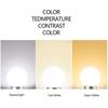 10pcs/lot LED Lamp E27 LED Bulb 3W Lampara High Brightness Lampada Led Light Bulbs 220V Bombillas Led Indoor Lighting