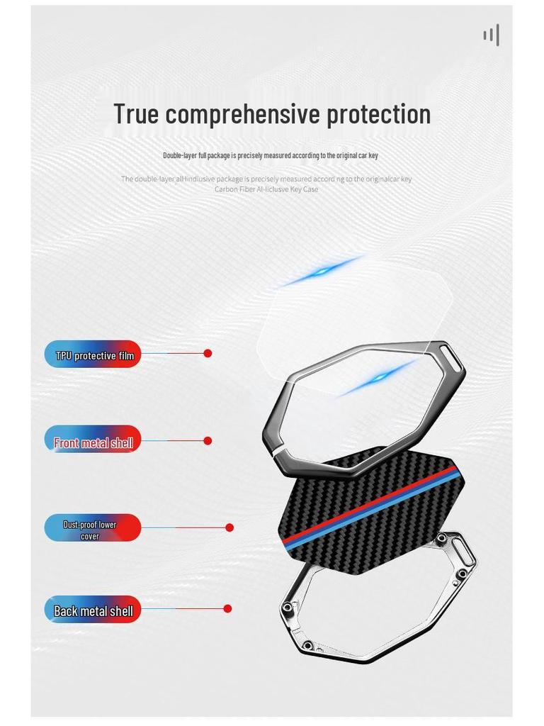 Schlüsselhülle für Changan Deep Blue SL03: Premium Vollfolien-Schutzhülle für S7 Smart Key - Ideal für Frauen