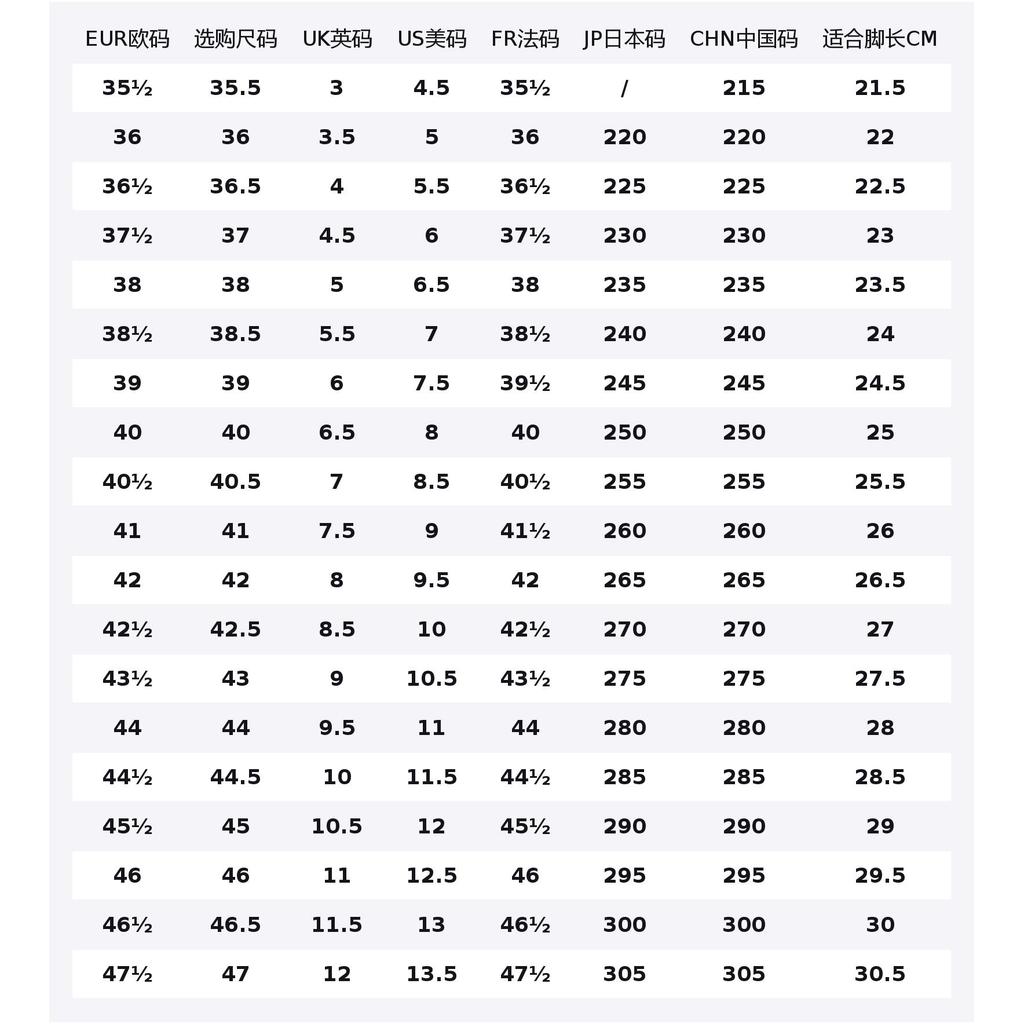 Adidas MEGASTRIDE Chunky Sneakers Women's KJ3923