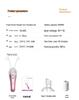 Rechargeable Facial Hair Removal Threading Device with Tweezers