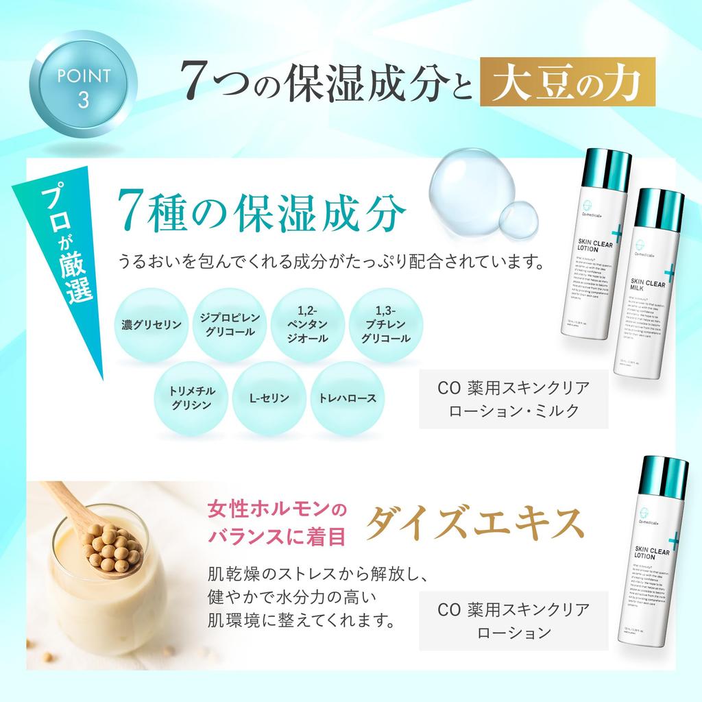 CO Medicated Skin Clear Special Acne Medicated Milk Lotion with Dipotassium Glycyrrhizinate Colloidal [Co-medical+] Set, & Gold, 10-Day Supply,