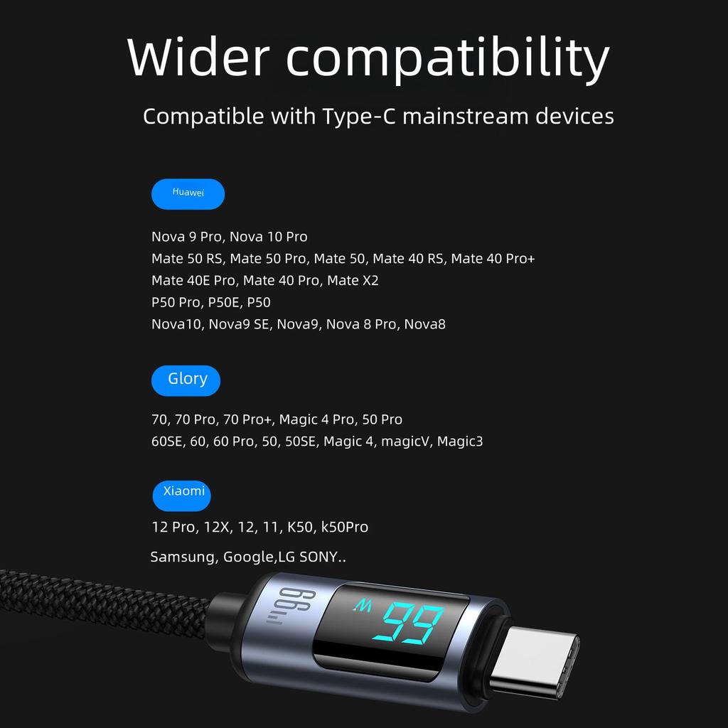 Jiletang 100W Aluminum Alloy PD20 Fast Charging Braided Cable for Mobile Phones, 66W Flash Charging, Digital Display
