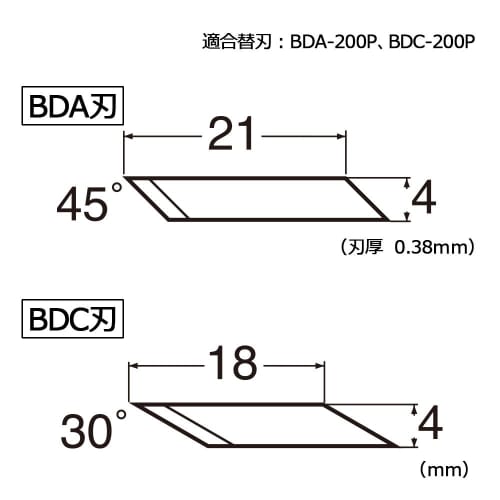 NT Design Knife, Eco-Friendly, Recycled Resin, with Replacement Blade, Black, eD-400
