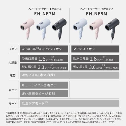 Panasonic Hair Dryer Ionity Negative Ion Quick Drying Large Air Volume EH-NE5M-H Dark Gray