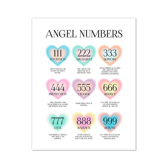 

Градиентная аура Ангел Числа Плакат Датская пастель Печать на холсте Энергетические дарители Настенные художественные картины Комната Домашний декор Подарок 21x30cm No Framed