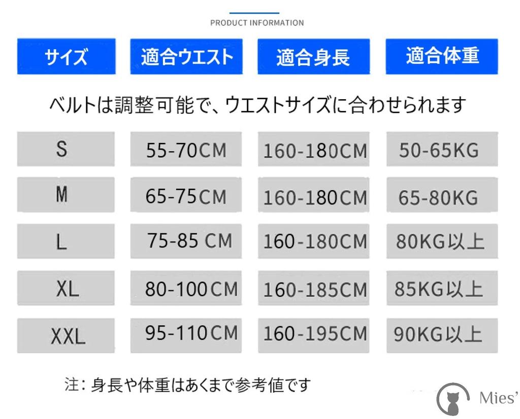 Mies' Posture Support Belt, Posture Supporter, Unisex Waist Support Belt, Spine Support Corset, Compression, Lightweight, Thin, Breathable (M)