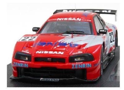 Συλλεκτικά είδη και μοντέλα – Συλλεκτικά μοντέλα οχημάτων