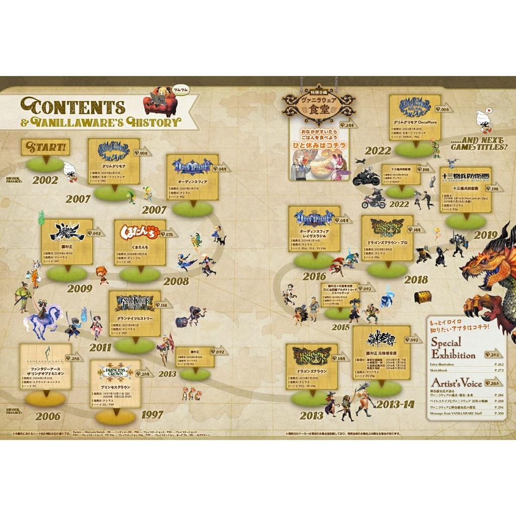 Vanillaware Official Art Book Vanilla Mania Dengeki Game Editorial Department