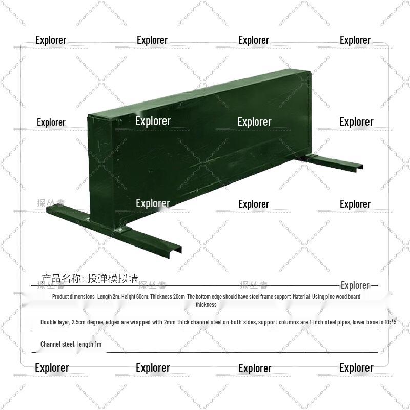 Pathfinder Simulated Throwing Target Wall Set