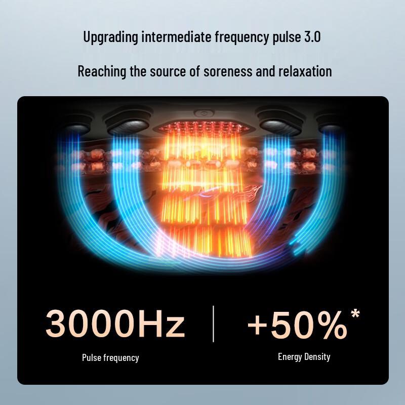 SKG G7 Luxury Waist Massager