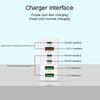 160W 6-Port Fast Charging Usb Type C Quick Charge Pd Qc3.0 Wall Charger Adapter For Iphone Xiaomi Samsung Huawei Phone Charger
