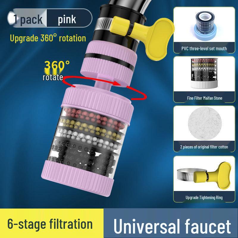 Universal Rotating Faucet & Shower Filter - Anti-Splash, Removable, Washable, Six-Layer Purification.
