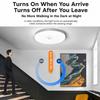 Motion Sensor LED Ceiling Light, Human Body/Radar Sensor, 18W/24W 6500K White for Hallway Stairway Bathroom Garage