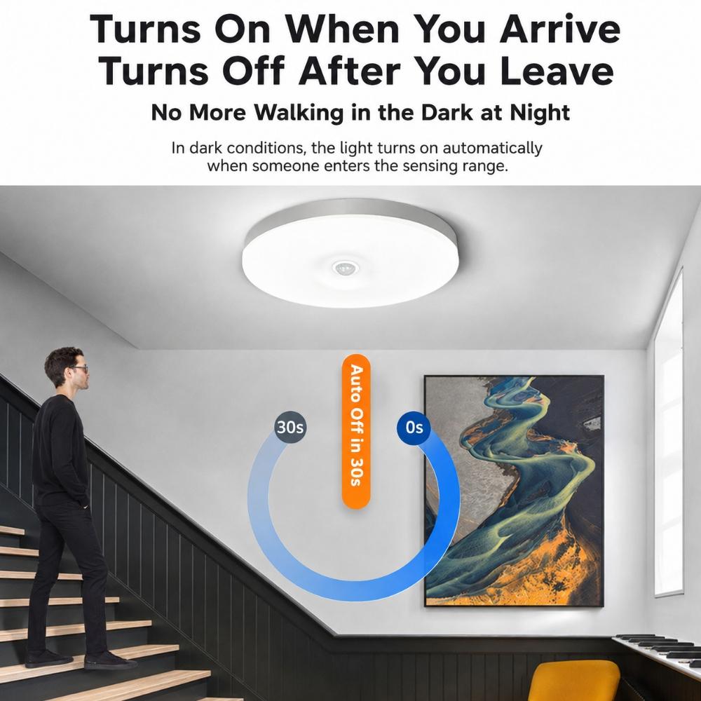Motion Sensor LED Ceiling Light, Human Body/Radar Sensor, 18W/24W 6500K White for Hallway Stairway Bathroom Garage