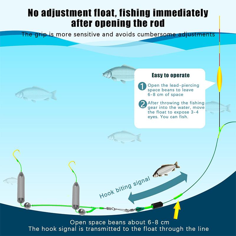 1 Stück Anti-Trennungsbasis Angelhaken Doppelhaken zum Angeln mit lebendem Köder mit doppelten Köderhalte-Widerhaken Hochkohlenstoffstahl