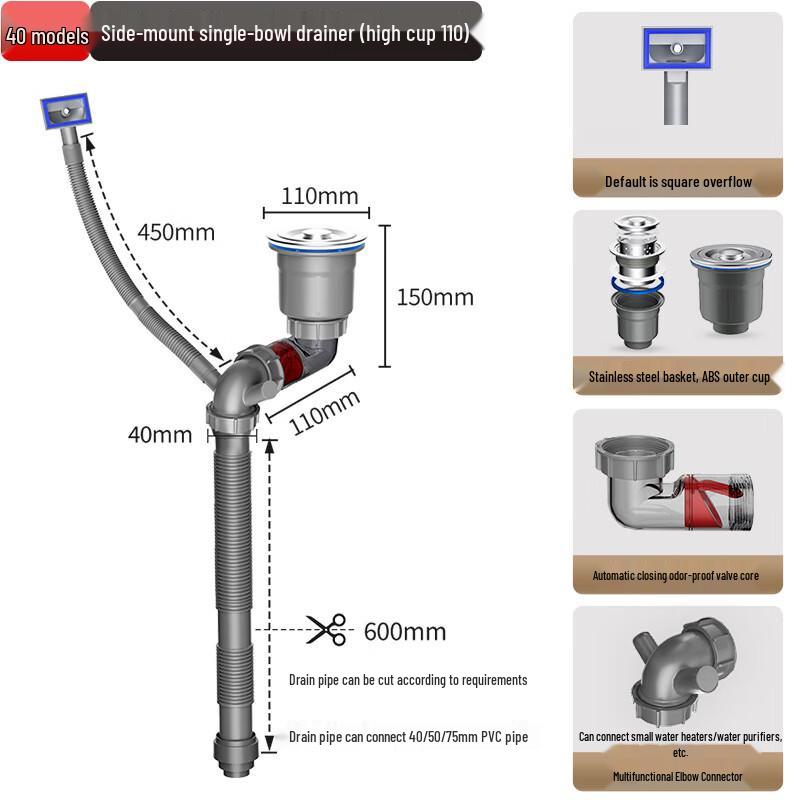 

Universal Sink Drain Pipe with Double Overflow