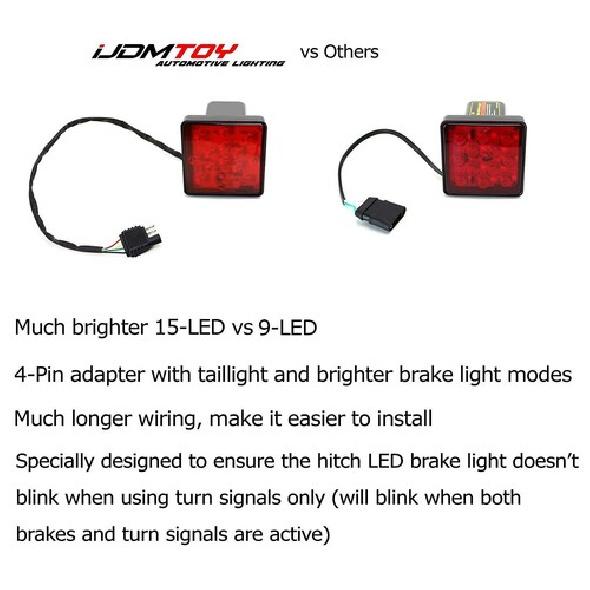 Smoked Lens 15-LED Tow Hitch Receiver Strobe Brake Light For Truck SUV 2" Hole