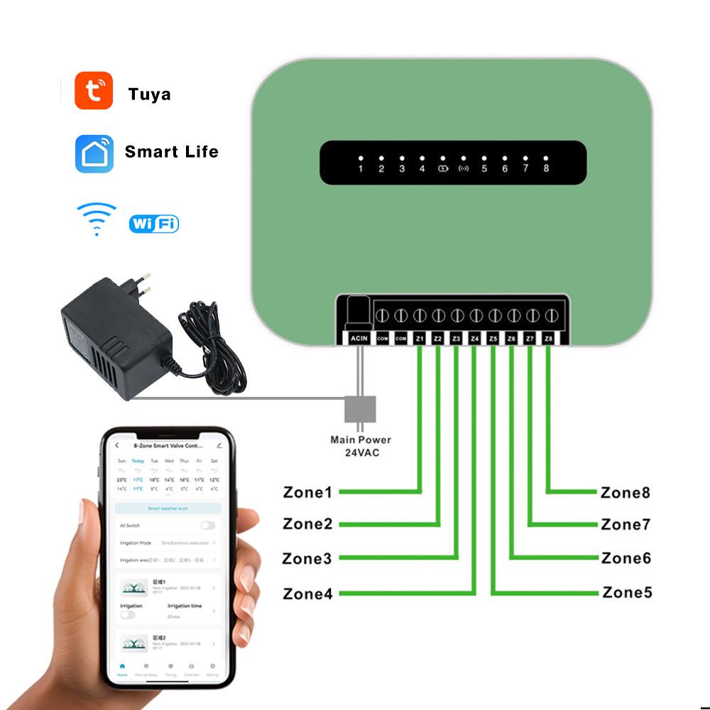 Smart Irrigation Controller: 6/8-Way Tuya WiFi for Automatic Flower/Grass Watering and Timing