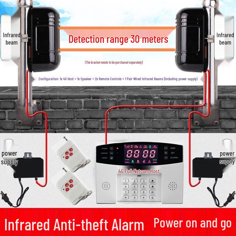 Zhizhou Outdoor Wired Infrared Beam Intrusion Alarm