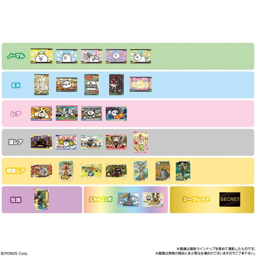 BANDAI The Battle Cats Wafers + 8th-13th Birthday Meow! - 20-Piece Box Candy Toy