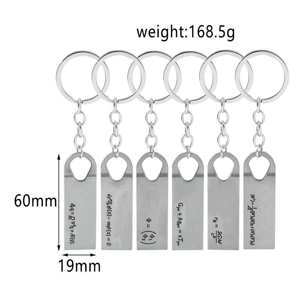 Metal Pendant Alloy Perfect as a Cosplay or Birthday Simple and Unofficial Men's Necklace, Keychain, Memento, Prop, Gift. Design. (Keychain) [Used]