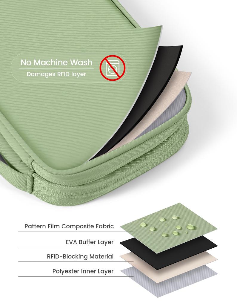 Travelkin Travel Wallet and Passport Holder for the RFID Blocking Organizer for Men and Travel Pouch for and Electronic Green Family, Anti-Theft