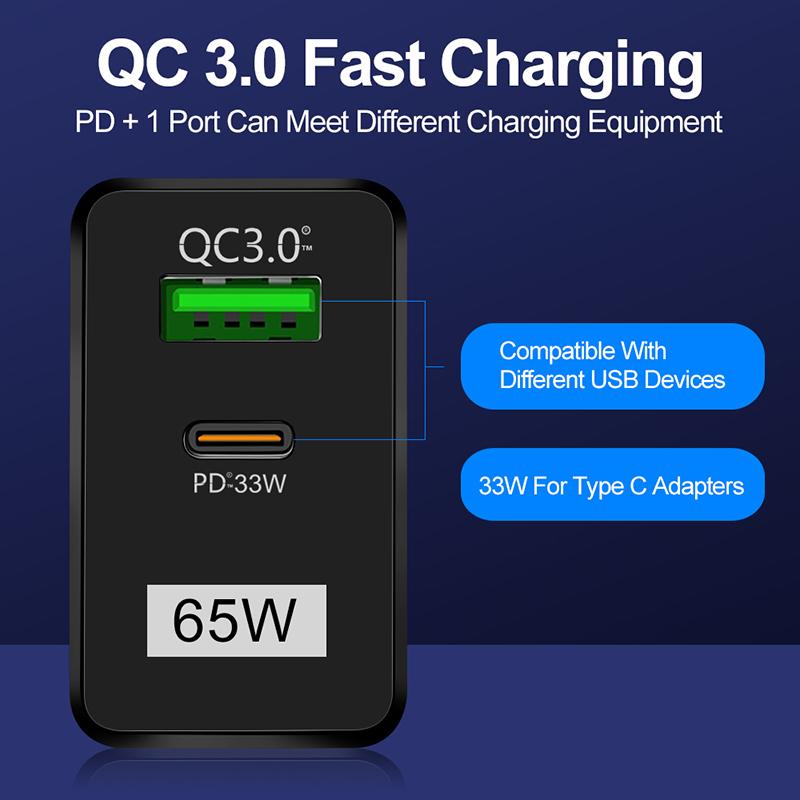 US/EU/UK Plug 65W GaN Fast Charger QC3.0 USB+Type-C PD For IOS Android Charge 5V/6.6A 9V/3A 12V/2.75A 20V/1.67A Quick Charging