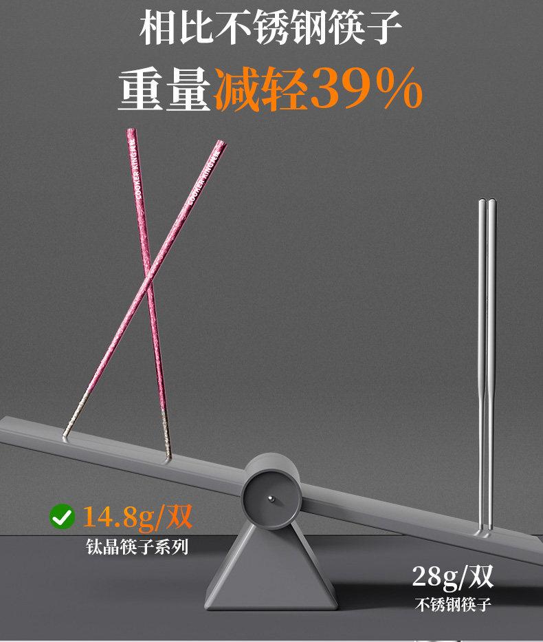 Chui Dahuang Pure Titanium Chopsticks Gift Set
