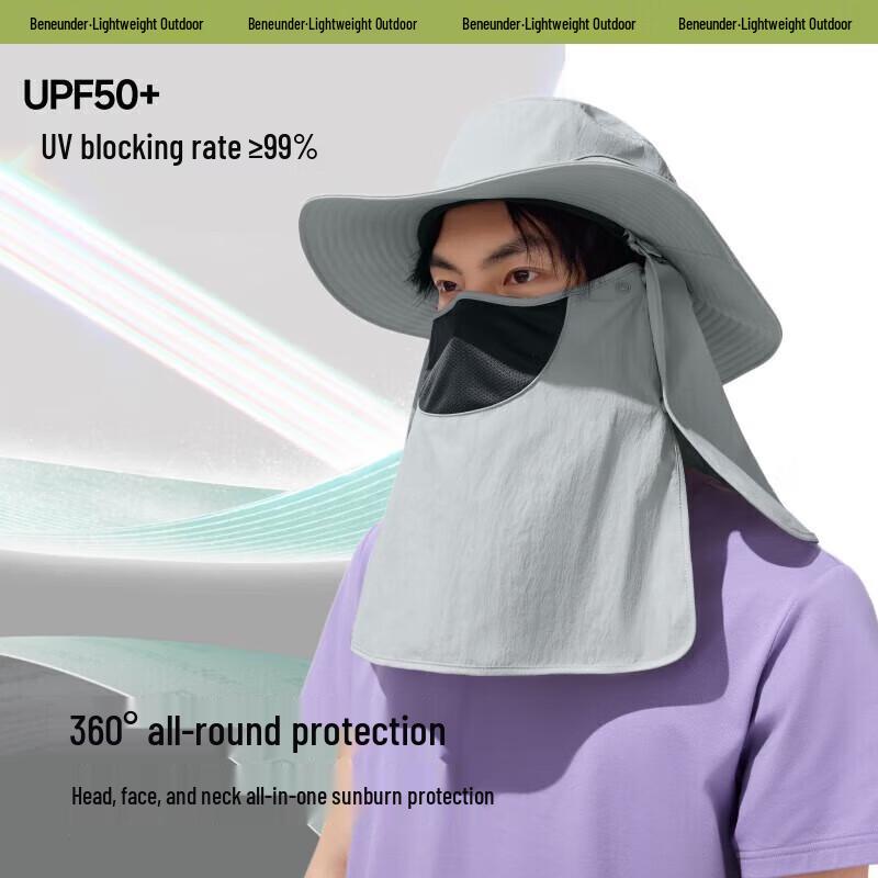 beneunder Уличная панама с защитой от УФ-лучей