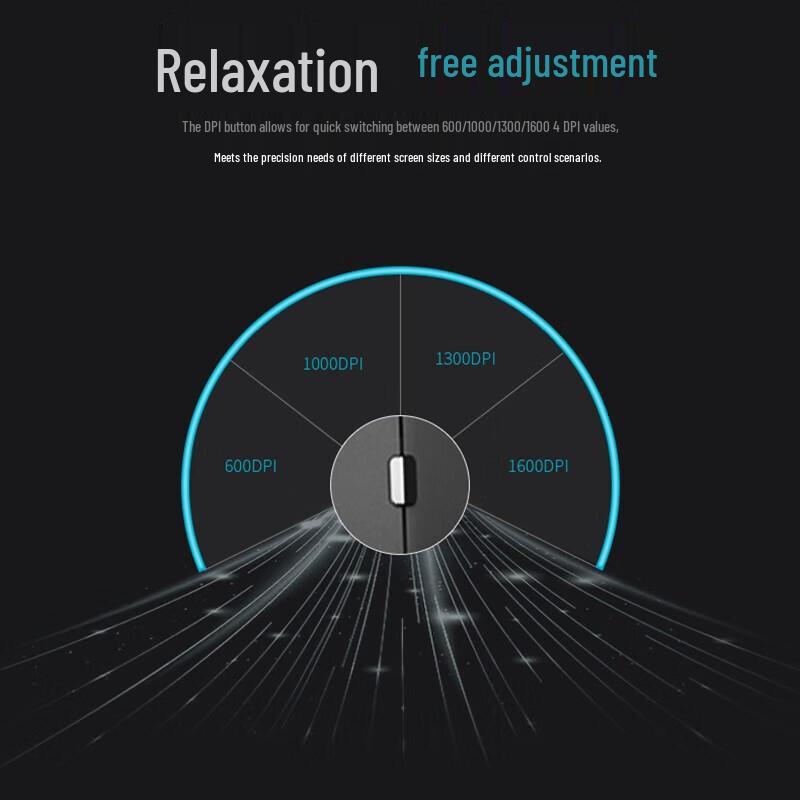 Rapoo M300G Dual-Mode Silent Wireless Mouse