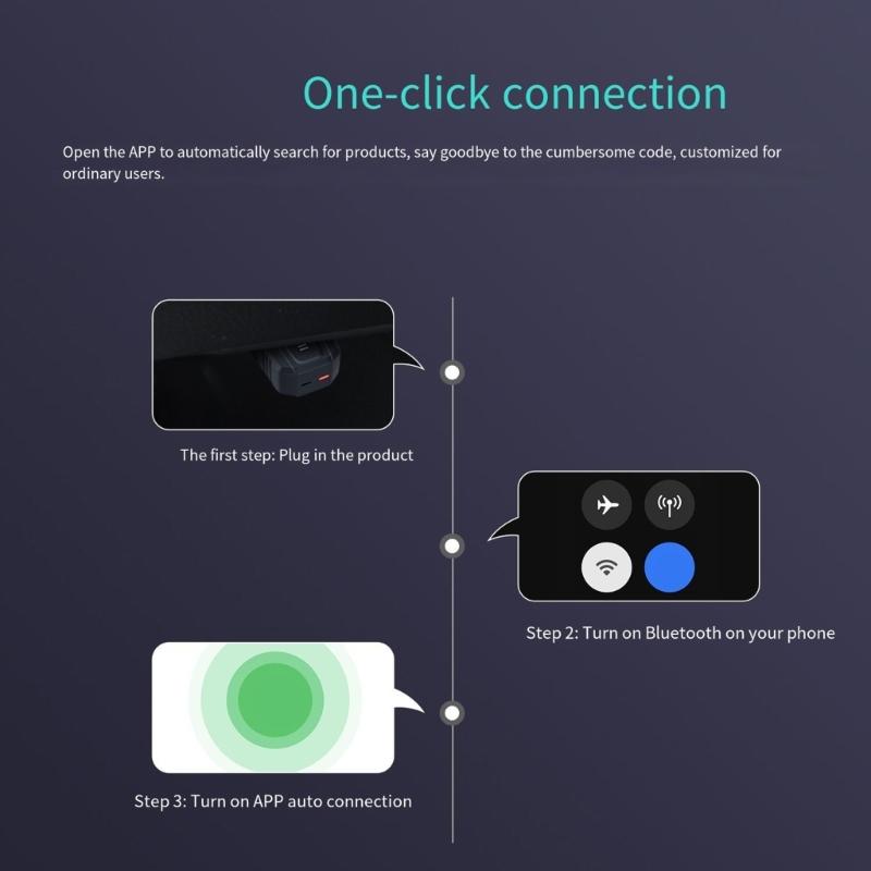 Auto Scanner Tool OBD2 Scanner Auto Code Reader Car Engine Fault Code Reader CAN Diagnostic Tool