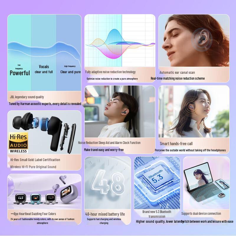 JBL LIVE BEAM 3 True Wireless Noise-Cancelling Earbuds with Smart Charging Case