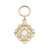 Gioielli e bigiotteria – Charms