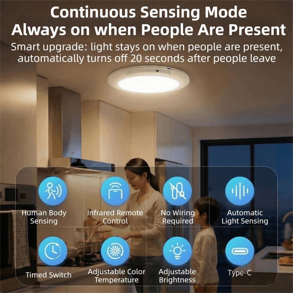 Motion Sensor Magnetic LED Ceiling Light Ajustable 3 Color LED Ceiling Light Closet