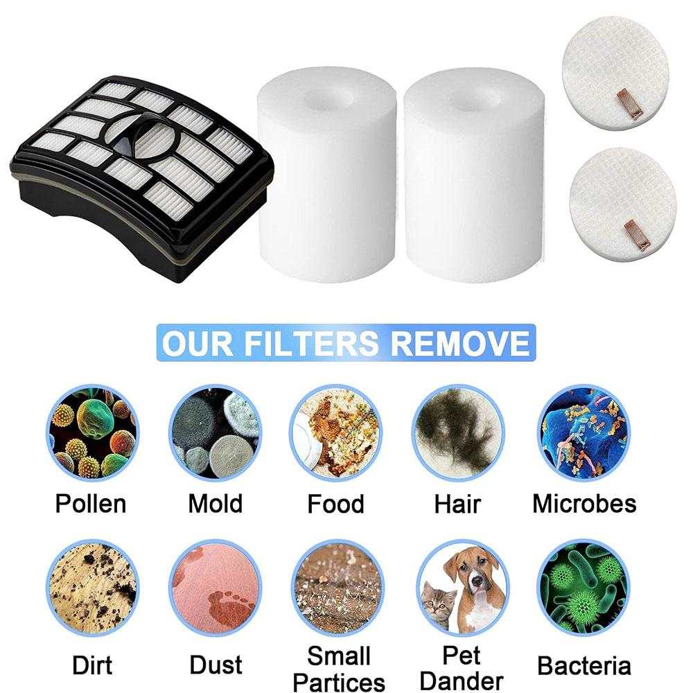 

New Vacuum Cleaner Parts Filter For Rotator Pro Lift-Away NV500 NV501 NV502