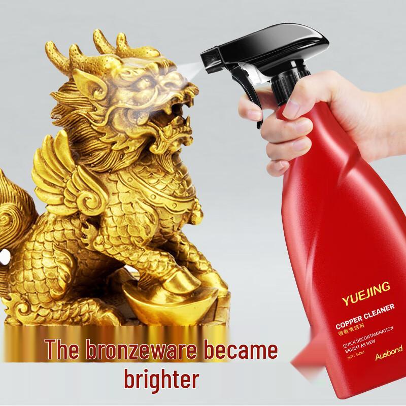 Copper Cleaning Solution