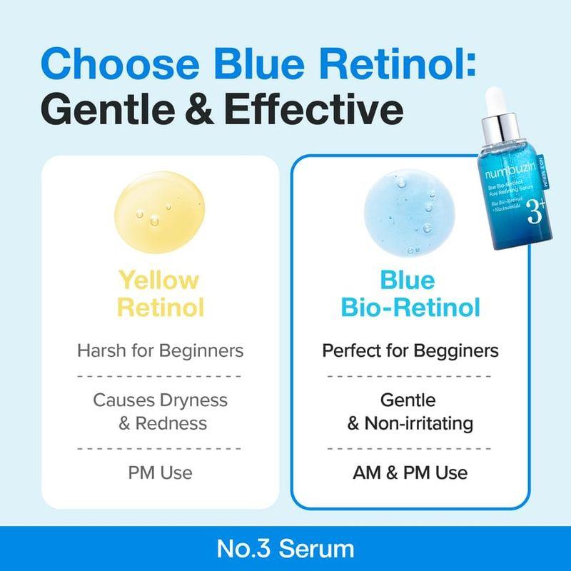 numbuzin - No.3 Blue Bio-Retinol Pore Refining Serum
