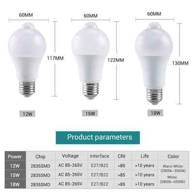 Lâmpadas LED – Lâmpadas e tubos LED