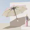 Milin Automatic Color-Changing Folding Umbrella
