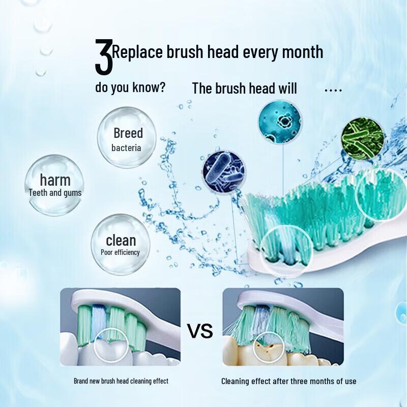 Philips Sonicare HX6013/63 Electric Toothbrush Heads 3-Pack