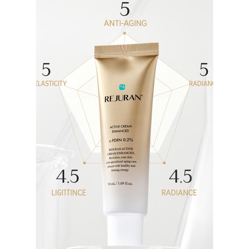 Rejuran Active Cream Enhanced 50ml <2025 NEU>